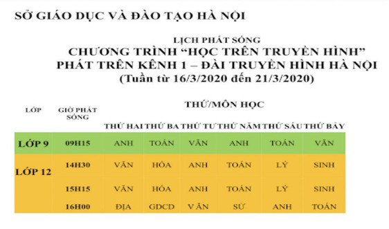Sở GDĐT Hà Nội thông báo lịch phát sóng chương trình “Học trên truyền hình” cho các cấp học