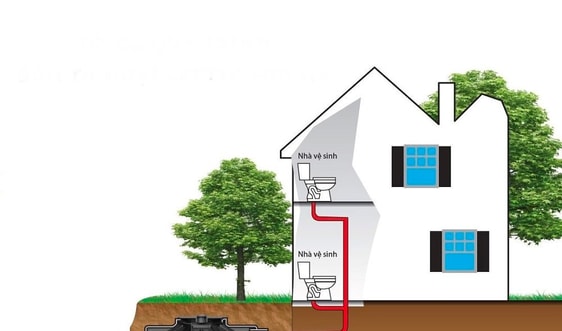 Rò rỉ chất thải từ bể phốt, đâu là giải pháp?
