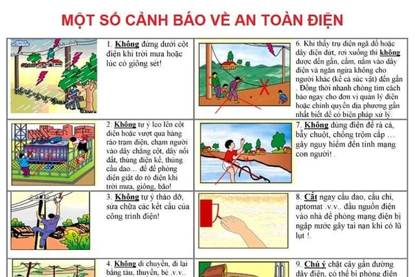 EVN sẵn sàng ứng phó cơn bão số 5 (Matmo)