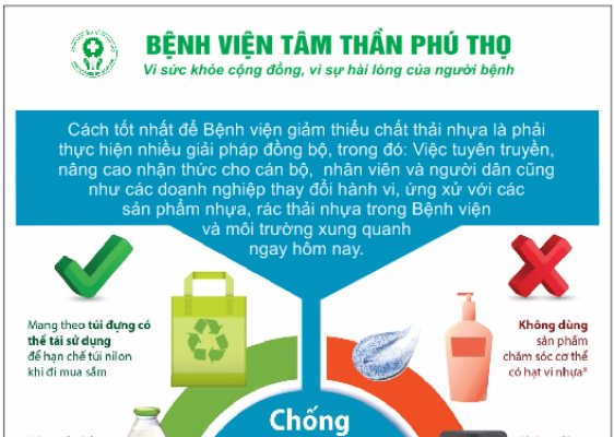 Lan tỏa mạnh mẽ phong trào chống rác thải nhựa tại Phú Thọ