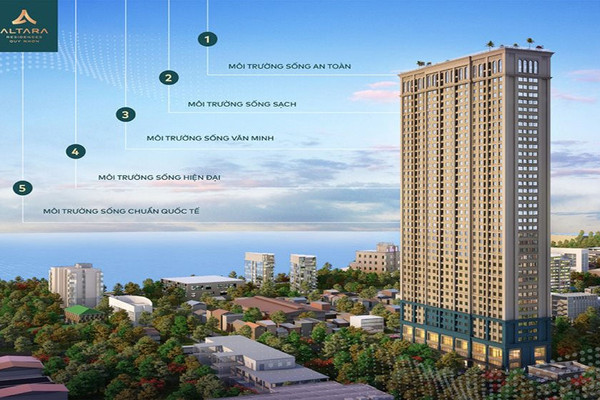 Dự án căn hộ cao cấp chuẩn quốc tế đầu tiên tại Quy Nhơn chuẩn bị cất nóc