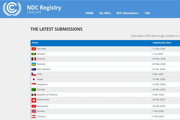 Việt Nam là một trong 20 nước cập nhật NDC sớm nhất