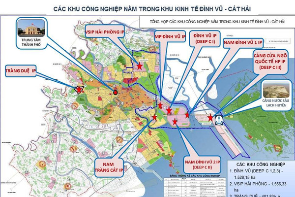 Thủ tướng đồng ý chủ trương đầu tư dự án 752 ha tại khu kinh tế Đình Vũ - Cát Hải