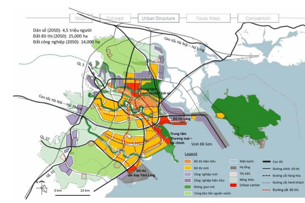 Hải Phòng: Triển khai lập Quy hoạch thành phố thời kỳ 2021 – 2030, tầm nhìn đến năm 2050 