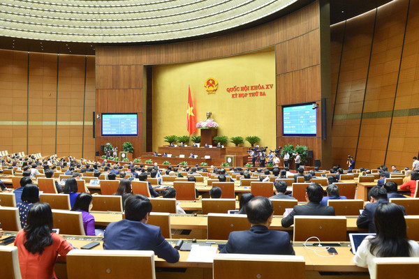 Quốc hội đã thông qua Nghị quyết Kỳ họp thứ 3, Quốc hội khóa XV