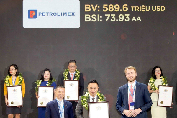 Petrolimex được vinh danh Top 100 thương hiệu giá trị nhất Việt Nam năm 2023