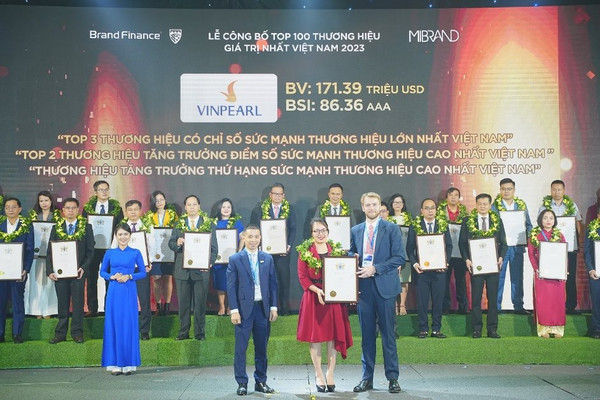 Vinpearl tăng trưởng sức mạnh thương hiệu cao nhất Việt Nam