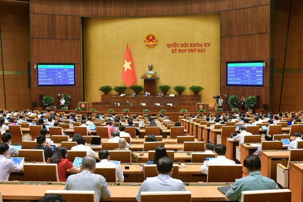 Quốc hội thông qua Nghị quyết về phương án phân bổ ngân sách Trung ương năm 2024