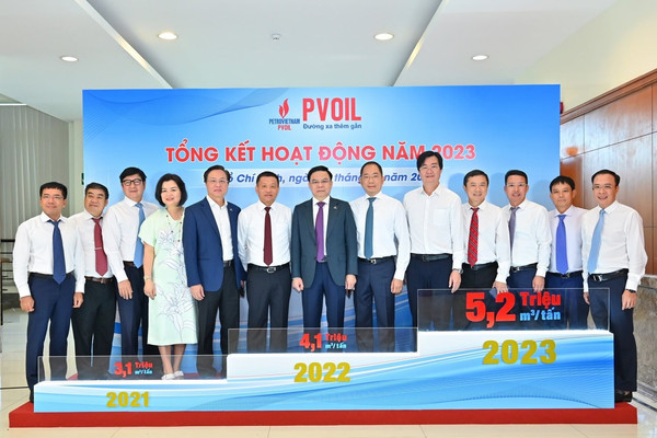 PVOIL hoàn thành xuất sắc các chỉ tiêu tài chính năm 2023