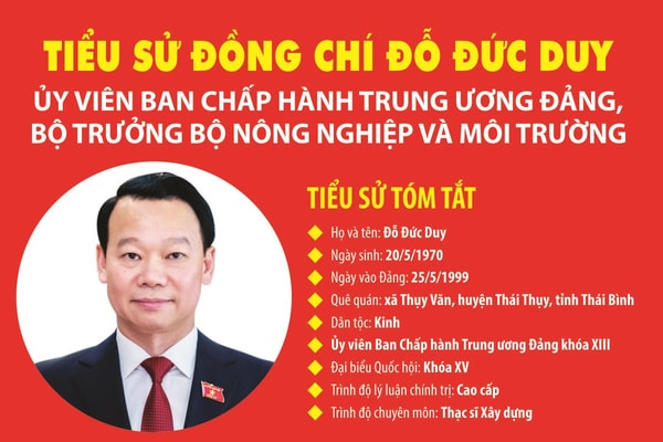 Infographic: Tiểu sử Đồng chí Đỗ Đức Duy - Bộ trưởng Bộ Nông nghiệp và Môi trường