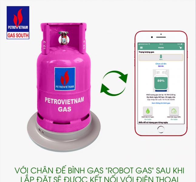 “Robot Gas” giải pháp an toàn mới do PVGas South cung cấp
