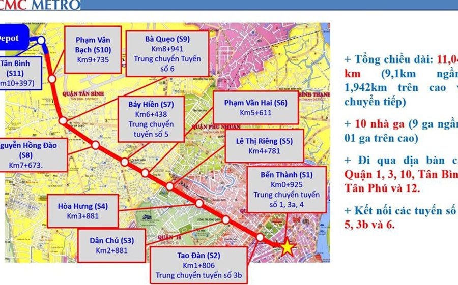 TP.HCM: Tăng tốc hoàn thành bàn giao mặt bằng dự án Metro số 2