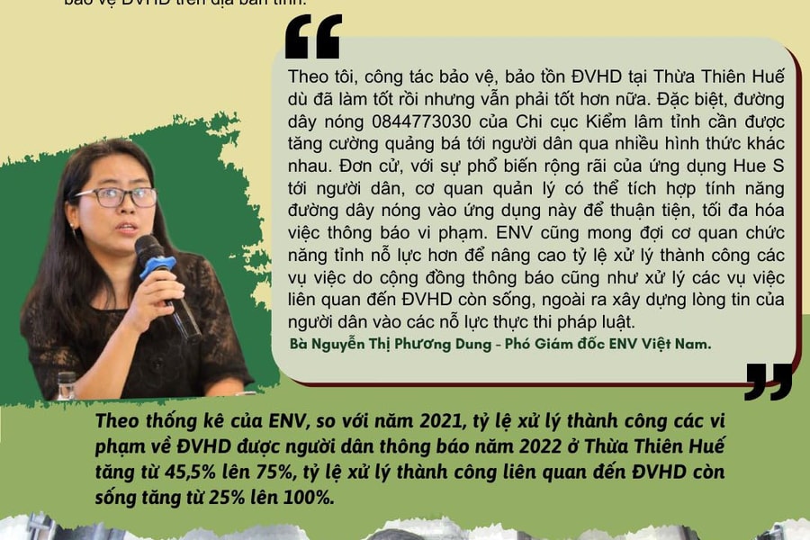 Điểm sáng trong công tác bảo tồn động vật hoang dã ở Thừa Thiên Huế - Bài 3: Chuyên gia hiến kế giải pháp