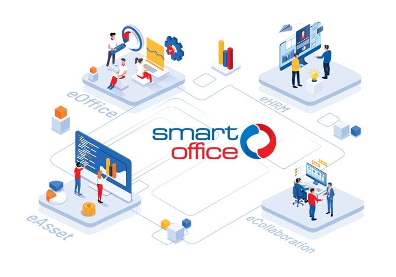 Bộ sản phẩm MobiFone Smart Office: Đón đầu xu hướng chuyển đổi số văn phòng