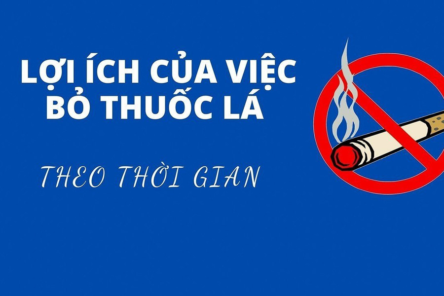 [Infographic] - Lợi ích của việc bỏ thuốc lá theo thời gian