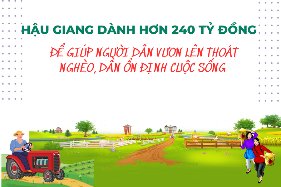 Hậu Giang: Kế hoạch dành hơn 240 tỷ đồng để giúp người dân vươn lên thoát nghèo