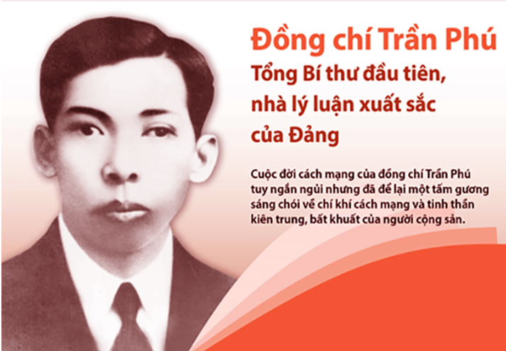 Trần Phú - người học trò xuất sắc của Nguyễn Ái Quốc