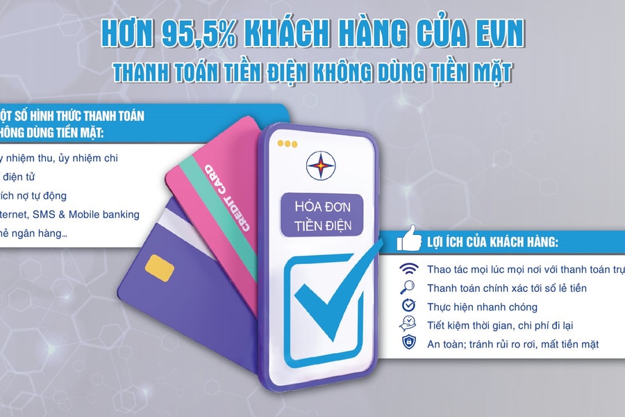 Hơn 95% khách hàng của EVN thanh toán tiền điện không dùng tiền mặt