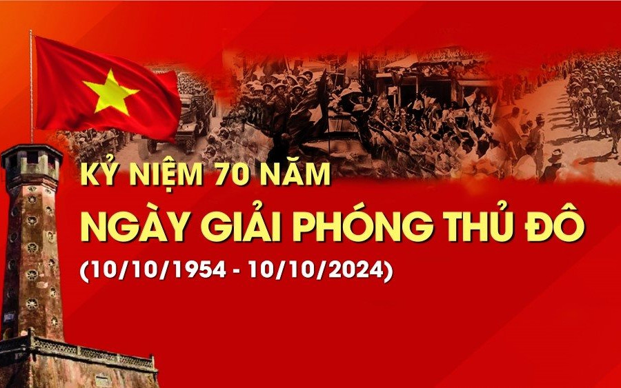 Đảng uỷ Bộ TN&MT: Đẩy mạnh tuyên truyền kỷ niệm 70 năm Ngày Giải phóng Thủ đô