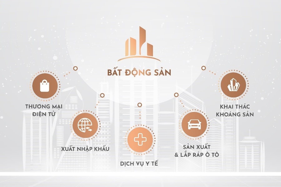 Kita Group công bố nhận diện thương hiệu mới