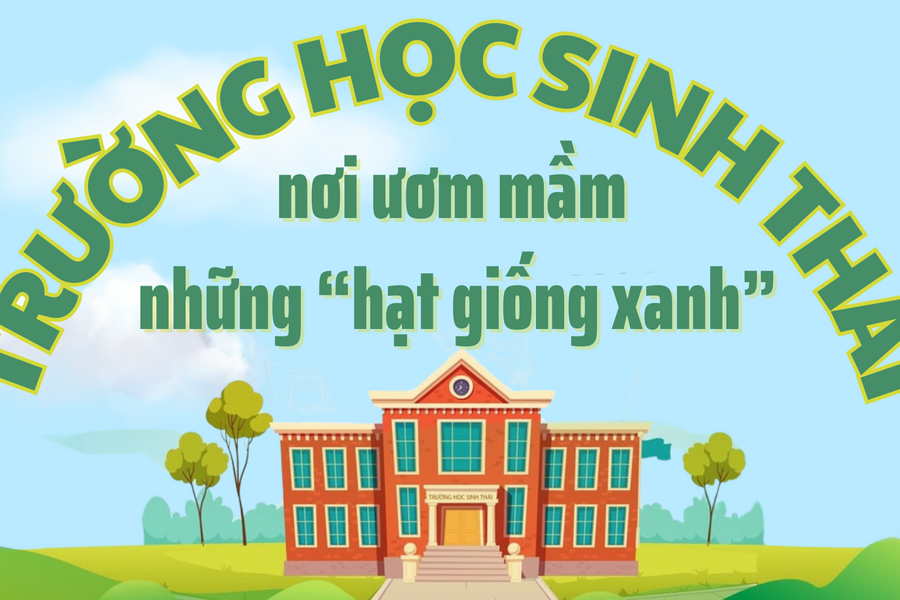 Trường học sinh thái - nơi ươm mầm những "hạt giống xanh"